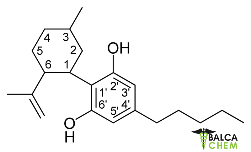 For Which Disease cannabinoid is Used?